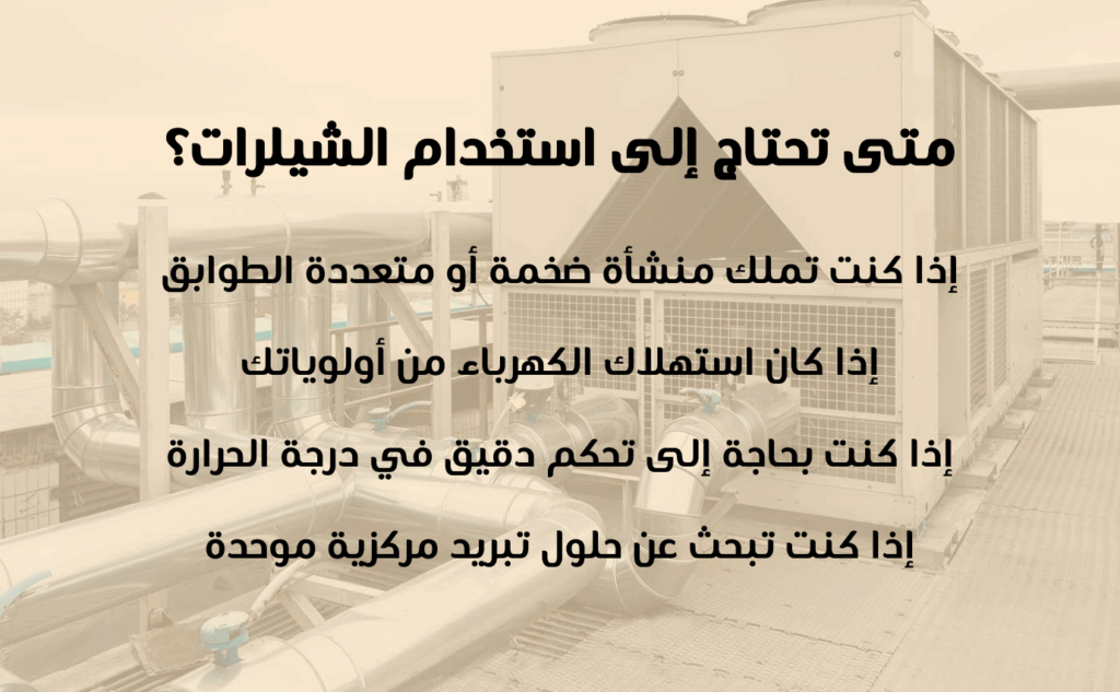الشيلرات